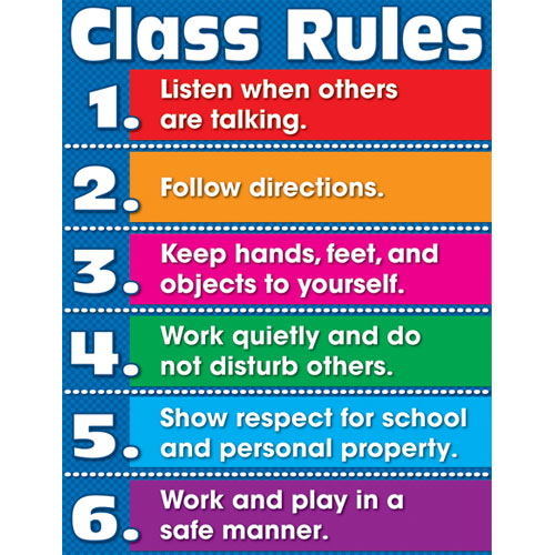 Classroom Rules  Mrs. Martin's 2nd Grade Blog